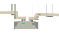 BIMobject for KX-II Busbar System